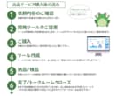 簡単にご利用できる在庫管理表ツールを開発いたします いままで苦労した作業を最強ツールで解決いたします イメージ7