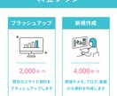 伝わる・魅せる・印象に残るスライドを作成します 忙しいあなたをサポート！勉強会・プレゼン・営業資料もお任せ◎ イメージ3