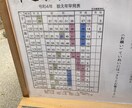 病気平癒の神様【御祈祷代行】させて頂きます ☆石切劔箭神社への御祈祷代行☆ イメージ5