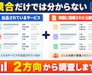 ココナラの出品市場と募集市場を調査します 競合サービス＋公開募集を比較｜出品前の判断材料に イメージ2