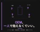 食品/飲料OEM開発を3ヶ月伴走します 現役OEM担当が、新商品立ち上げを並走します イメージ3
