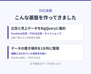 広告・売上データをBigQueryに集約します Meta・TikTok広告とShopifyのデータを自動集約 イメージ3