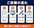 事務作業をブラウザツールに変えます 経費精算・集計・帳票をボタン1つで完成 イメージ3