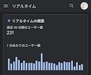 穴場のキーワードで芸能エンタメ記事10本納品します アクセスを伸ばしながらAdSense審査OKの芸能記事10本 イメージ2