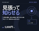 監視・通知に強いDiscord Botを開発します 定時通知・変化の検知・自動処理｜4本を自作して毎日運用中 イメージ2
