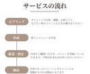 女性のための美尻・美脚トレーニング作成します 大会優勝者直伝♪憧れの美尻＆美脚を叶える イメージ5