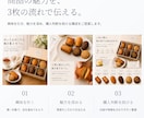 商品の魅力が伝わるEC商品画像を3枚制作します 構成・コピー・写真加工まで対応｜修正2回込み イメージ3