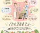 元看護師が医療・福祉のチラシを制作します 格安で「伝わる・違反しない」1枚を提供 イメージ5
