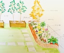 手描きでお庭のパースを描きます ガーデニングの打ち合わせに必要なパースを手描き作成します！ イメージ6
