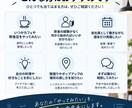 飲食店をやってみたい方の相談に乗ります 会社員・未経験から小さく始める方法を一緒に考えます イメージ5