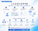 実績豊富なエンジニアがアプリ開発をします あなたのイメージするアプリを仕様策定からお手伝いします イメージ3