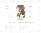 ヘアアレンジが可愛い♪横顔アイコン描きます SNS、ブログ等に使用出来ます✨ イメージ2