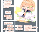 SD(ミニキャラ)イラスト制作いたします 追加料金項目少なめ◎グッズやサムネイル素材など様々な用途に！ イメージ2