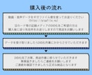 動画データ・音声データをディスク化します CD・DVD・Blu-ray対応！最速で翌日・当日発送可能！ イメージ3