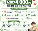 PowerPoint・PDFを整理して作成します 文章整理・構成・図解・デザインまでまとめて対応します イメージ3