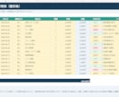 Excelの表を見やすく整え印刷崩れを直します 1ファイル3シートまで、見た目と印刷を整えます イメージ2