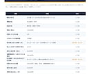 独立前の必要月商と必要件数を個別試算します 自己資金が何か月持つかも24か月で見える化 イメージ3