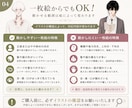AI絵・一枚絵からLive2Dモデルを制作します あなたのイラストを配信で動くLive2Dモデルにしませんか？ イメージ4