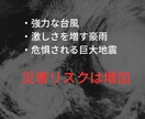 あなたの会社を自然災害から守ります 自然災害に備えた危機管理マニュアルを販売します。 イメージ3