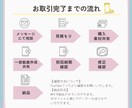 対談・オンデマンド・商品紹介などの動画編集します お任せください！イメージに合わせて丁寧に仕上げます♪ イメージ3