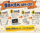 Claude Codeで欲しい自動化を形にします 経理も議事録もAIに任せている会社が、直接お作りします イメージ5