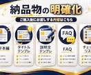 副業初心者向けにココナラ出品準備を教えます ココナラ出品準備を迷わず整える イメージ3