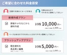 選ばれる美容資料｜図解スライド制作します プレゼン資料や提案書もお任せください！10枚5,000円~ イメージ4