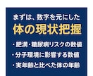 清潔感の低下を数値で見抜きます ぽっこり腹・体臭・薄毛の原因を読み解く イメージ5