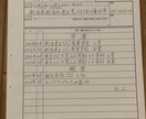 履歴書・手紙・色紙の代筆をします 綺麗すぎないのがミソ！！丁寧に書いて来たなと好印象を与えます イメージ3
