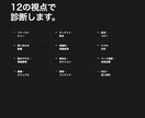 伝わっていないを整理 ｜3日でサイト診断します 良いものなのに、その魅力がサイトで伝わっていない イメージ6