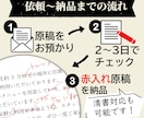 文章のリライト・校正・構成改善します 【編集暦10年】誤字脱字だけじゃない、“質の高い文章”へ。 イメージ4