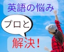 あなたに最適な英語の勉強方法を教えます 独学でTOEIC985の英語講師があなたの英語のお悩みを解決 イメージ1