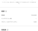 なぜショート動画が伸びない？プロが徹底添削します 総再生数3000万再生のプロがショート動画を添削します イメージ3