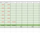 経験10年＋資格｜領収書丸投げで高速整理します 収支内訳書（一般／農業／不動産）対応｜簿記1級の安心サポート イメージ6
