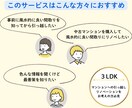 本格風水⭐︎運気UPへ導く間取りをご提案致します 【3LDK専用】引っ越し・リノベーションをご検討中の方必見✨ イメージ3