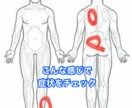 ツボレシピをオーダーメイドで提供します セルフケアで、効果が期待できるツボを症状に合わせてチョイス イメージ2
