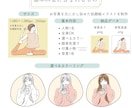 商用◎表情変更無料！ かわいい線画アイコン描きます 清涼感ある似顔絵イラスト◼︎名刺やショップカードにおすすめ！ イメージ7
