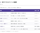 完全オーダーメイドでHP制作LP制作｜致します 【期間限定】格安で作成いたします！ イメージ8