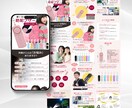 楽天・ヤフー商品画像作成8枚28,000円ます 楽天・ヤフー・アマゾン画像制作1枚からご依頼OK！ イメージ3