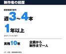 Meta広告の縦型ショート動画を2本作ります 冒頭3秒だけ変えた2本・写真数枚から台本込み イメージ10