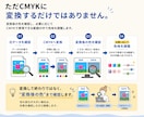 RGBのまま印刷はNG！解決できます RGB→CMYK　印刷用のカラーモードに変換します！ イメージ5