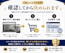 ご購入前にホームページの無料デザイン案を作成します 無料デザイン案を見て、気に入った場合のみご購入いただけます！ イメージ4