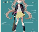 イラスト/MV/アイコン制作致します ボカロ、動画用、表紙、ヘッダー、配信などなど！ イメージ6