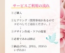 CanvaでKindle・電子書籍の表紙つくります スピリチュアル・自己啓発・心理系　歓迎します！ イメージ5