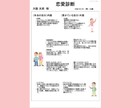 気になる相手を攻略！お相手様の恋愛の価値観を見ます 浮気度や別れのパターンを知り、相手を攻略しましょう。画像1枚 イメージ2