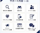 元観光庁職員・現マーケターが観光地の集客支援します 地域資源を活かした観光地の価値を高める集客・ブランディング イメージ4