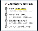 ワードプレスの月次キュリティ保守・サイトを守ります ハッキング・改ざん防止・24時間監視・自動復旧でサイトを守る イメージ6