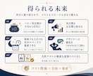 バナー広告画像の外注費を0円にします インスタ広告制作｜EC｜Meta｜Web｜デザイン｜AI イメージ3