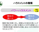 新米管理者の教科書リスクマネジメント編を提供します そのままでも使える台本付きパワーポイントデータです。 イメージ11