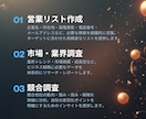 市場調査・競合調査・データ作成します 市場データや競合調査などをExcel形式でリスト化できます！ イメージ2